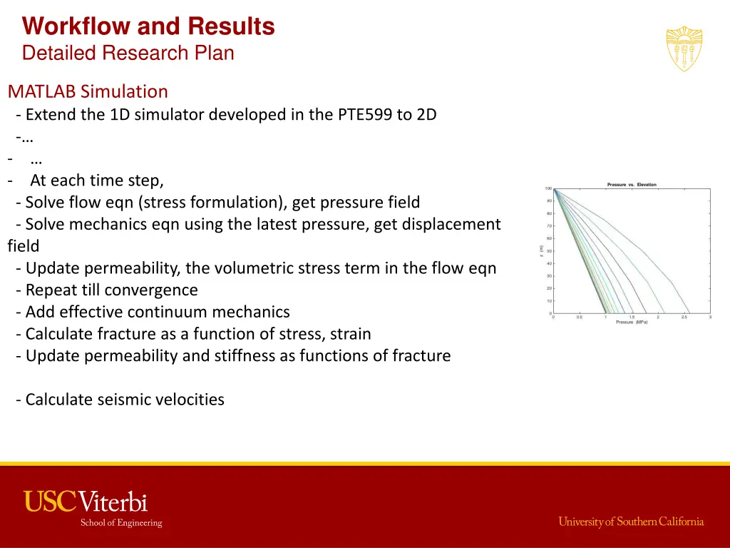 workflow and results detailed research plan