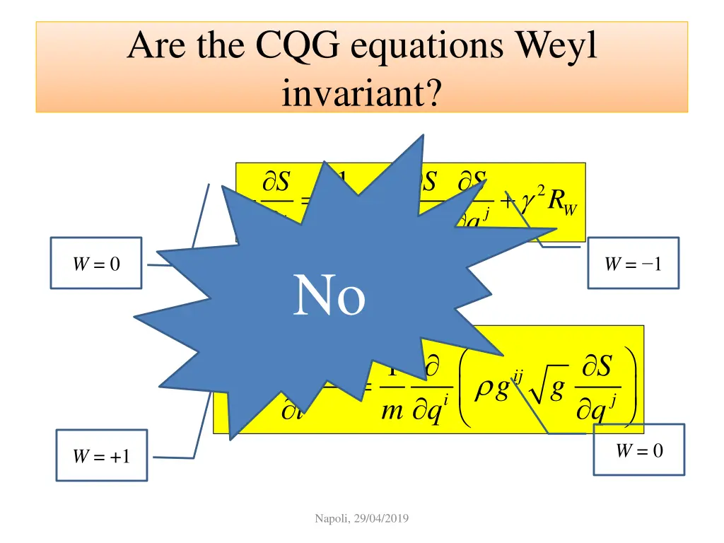 are the cqg equations weyl invariant