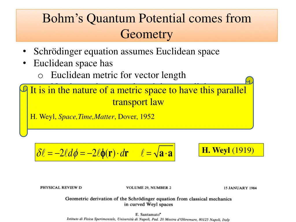 bohm s quantum potential comes from geometry schr