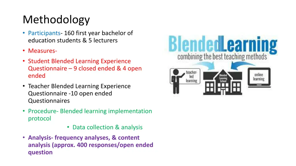 methodology participants 160 first year bachelor