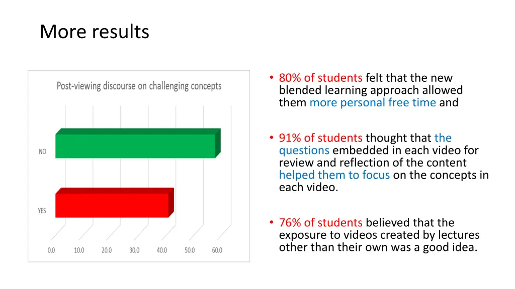 more results 1