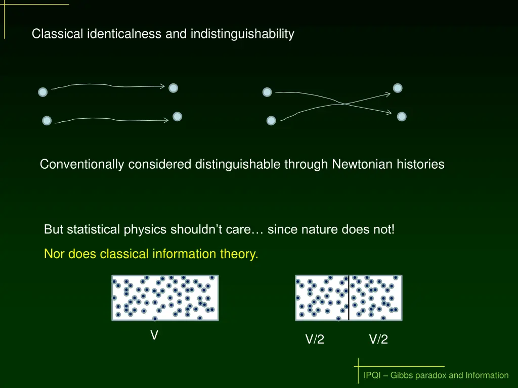 classical identicalness and indistinguishability