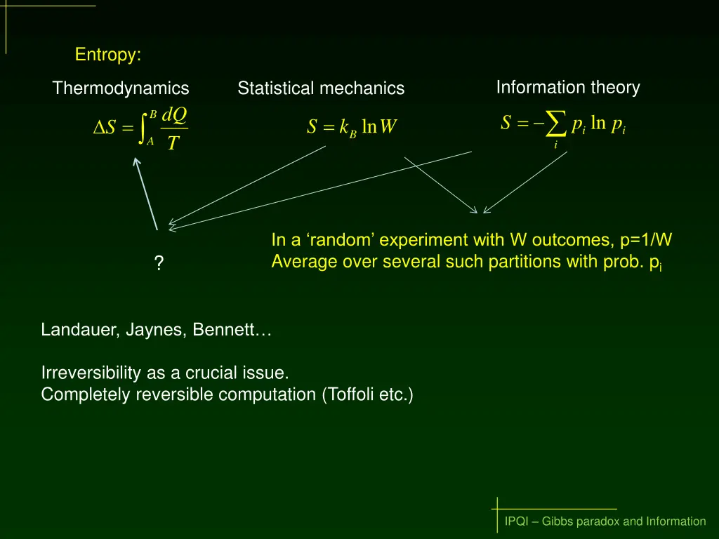 entropy