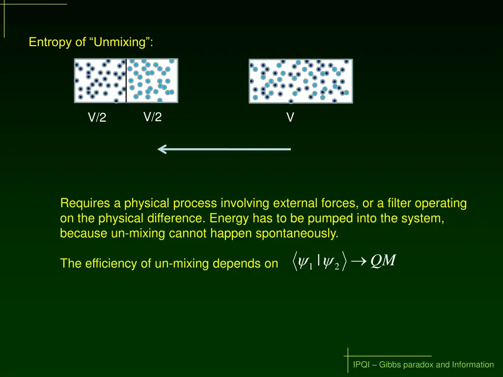 entropy of unmixing