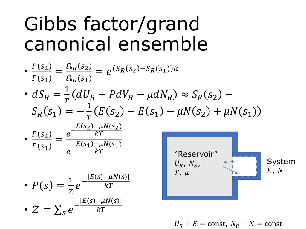 gibbs factor grand canonical ensemble