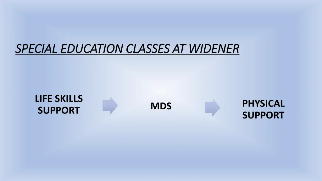 special education classes at widener special