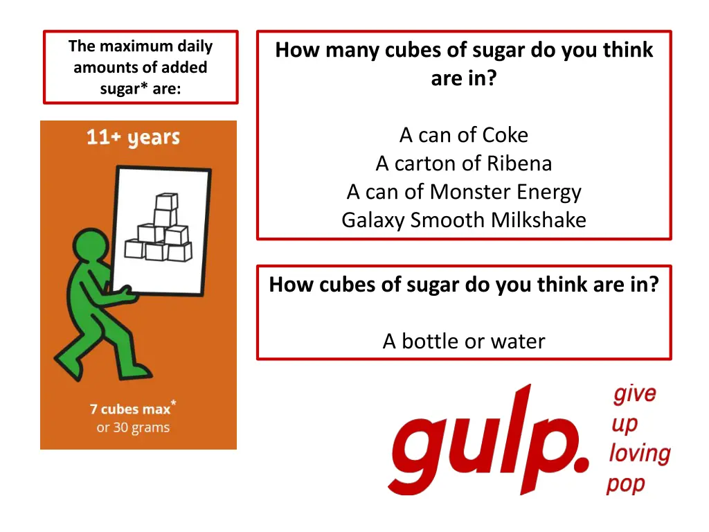 the maximum daily amounts of added sugar are