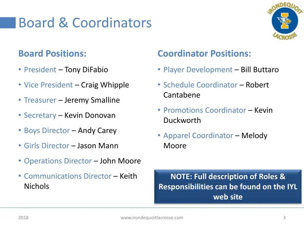 board coordinators