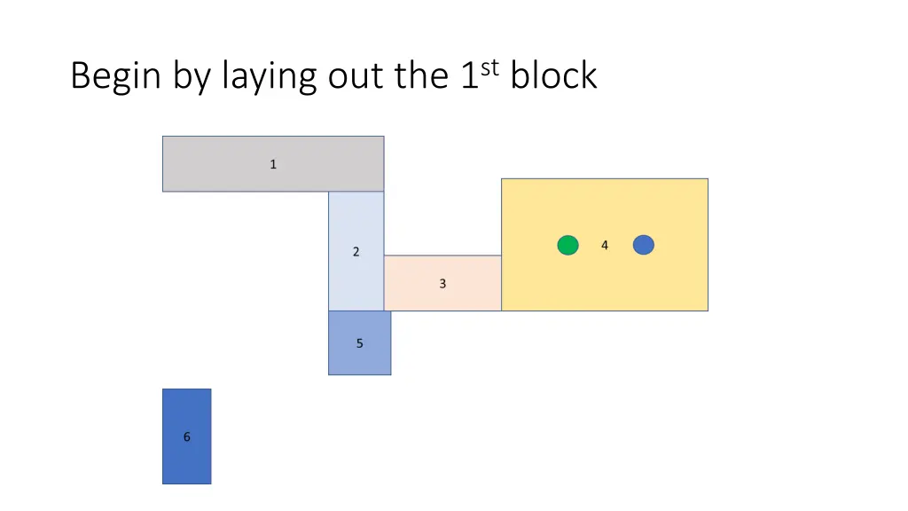 begin by laying out the 1 st block