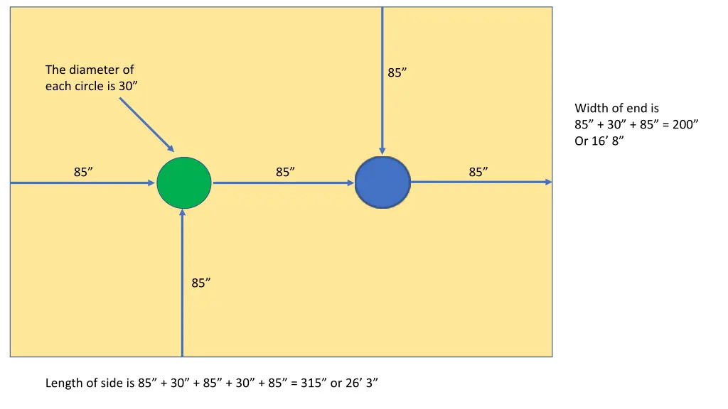 the diameter of each circle is 30