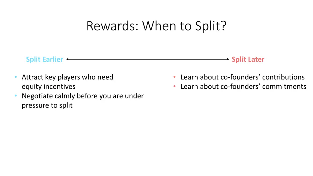 rewards when to split