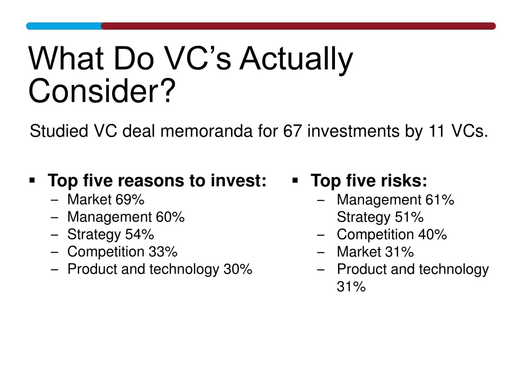 what do vc s actually consider