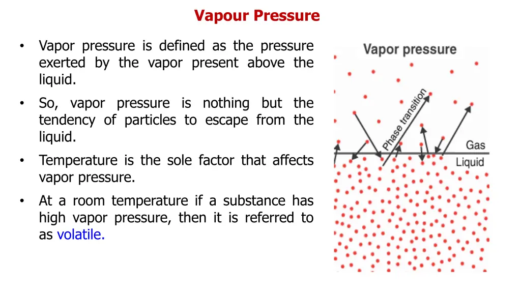 vapour pressure