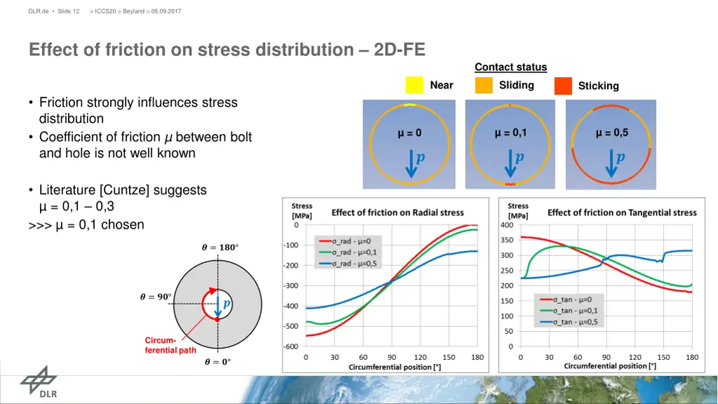 dlr de slide 12