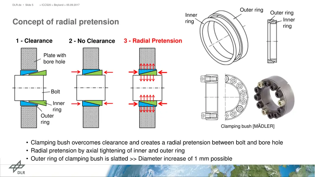 dlr de slide 5