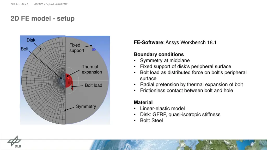 dlr de slide 8