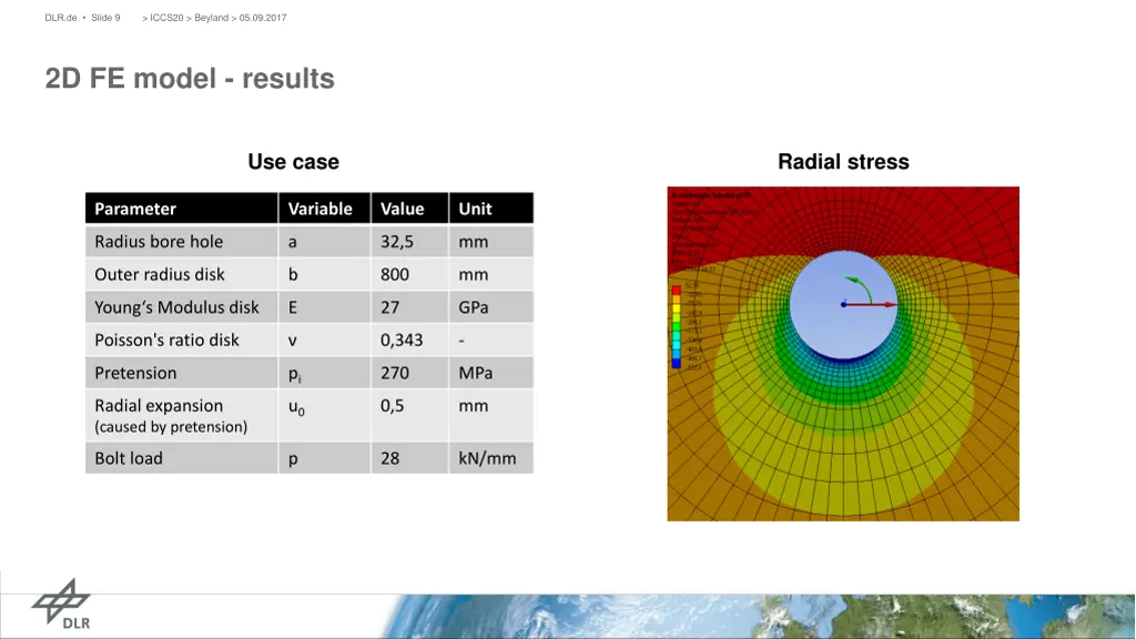 dlr de slide 9