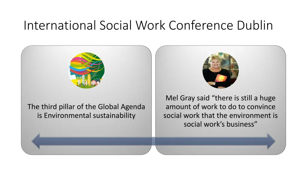 international social work conference dublin