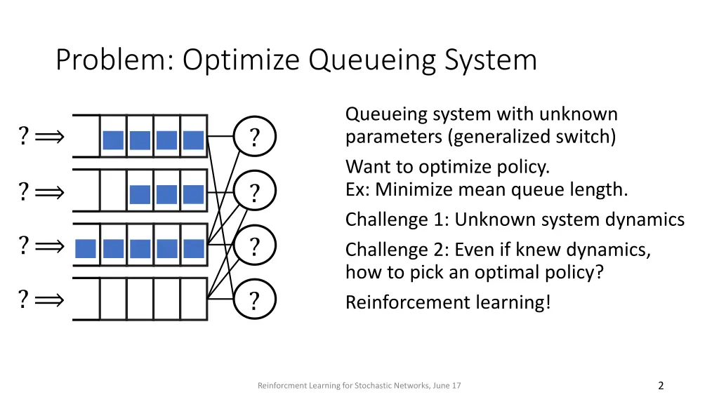 problem optimize queueing system