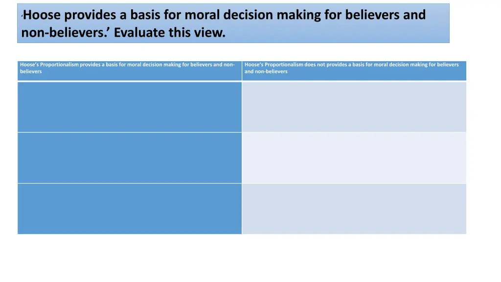 hoose provides a basis for moral decision making