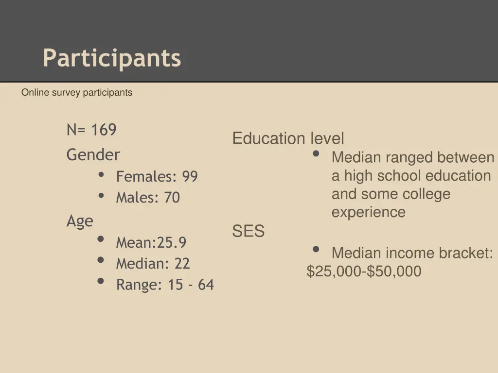 participants