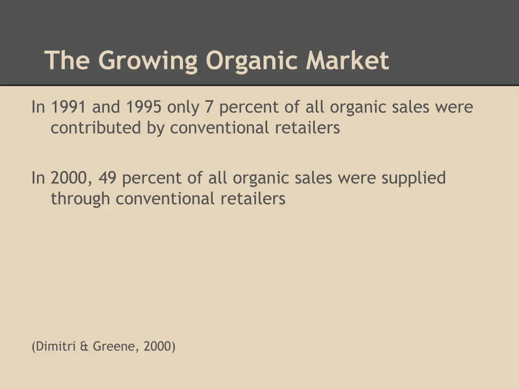 the growing organic market