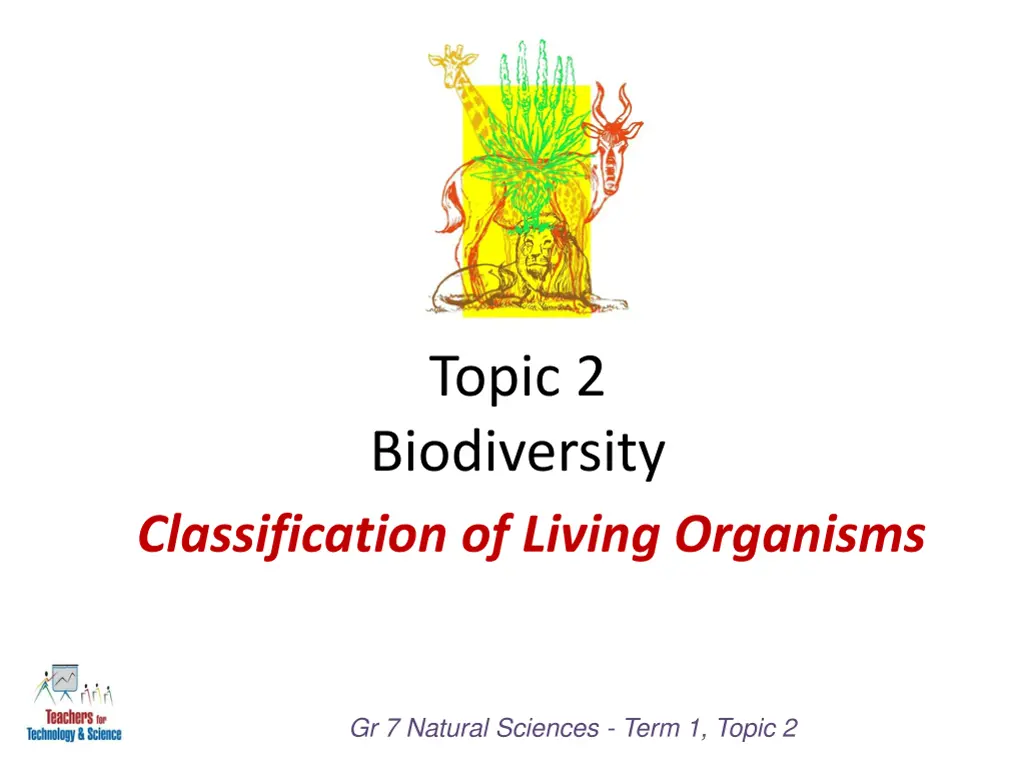 topic 2 biodiversity