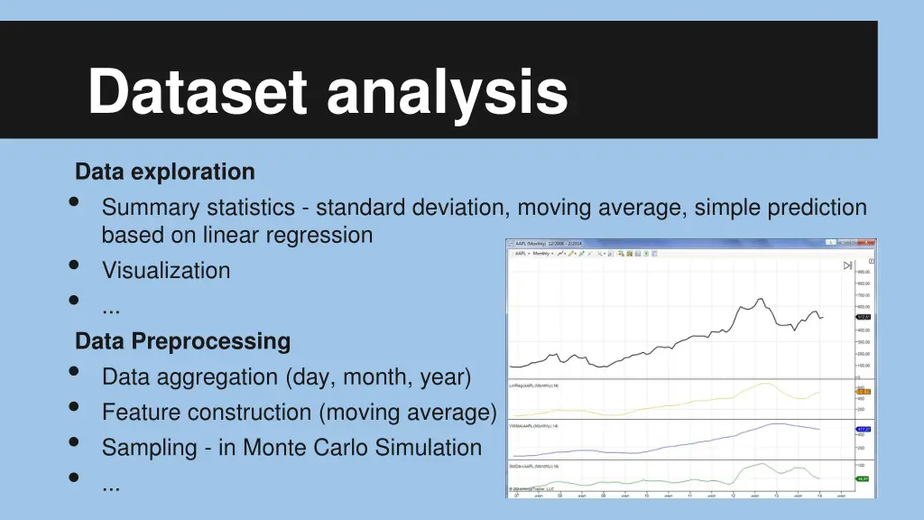 dataset analysis