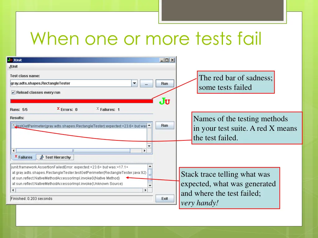 when one or more tests fail