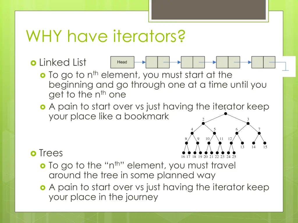 why have iterators