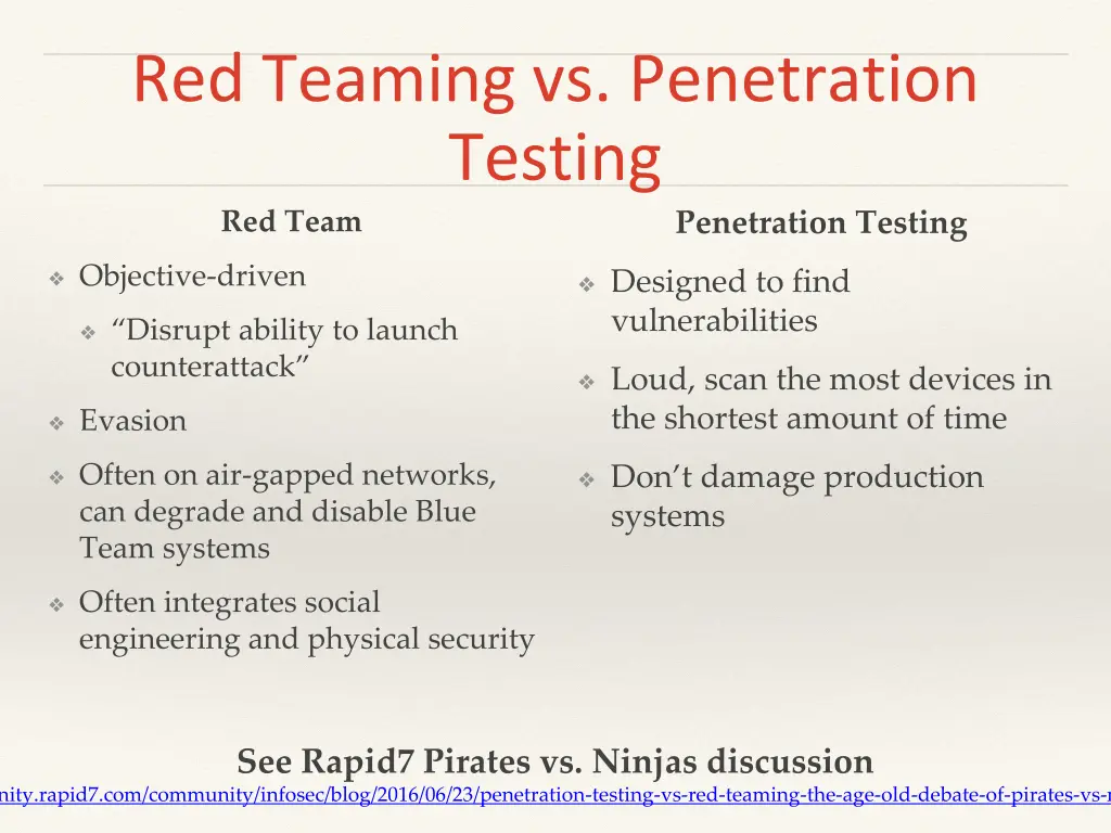 red teaming vs penetration testing red team