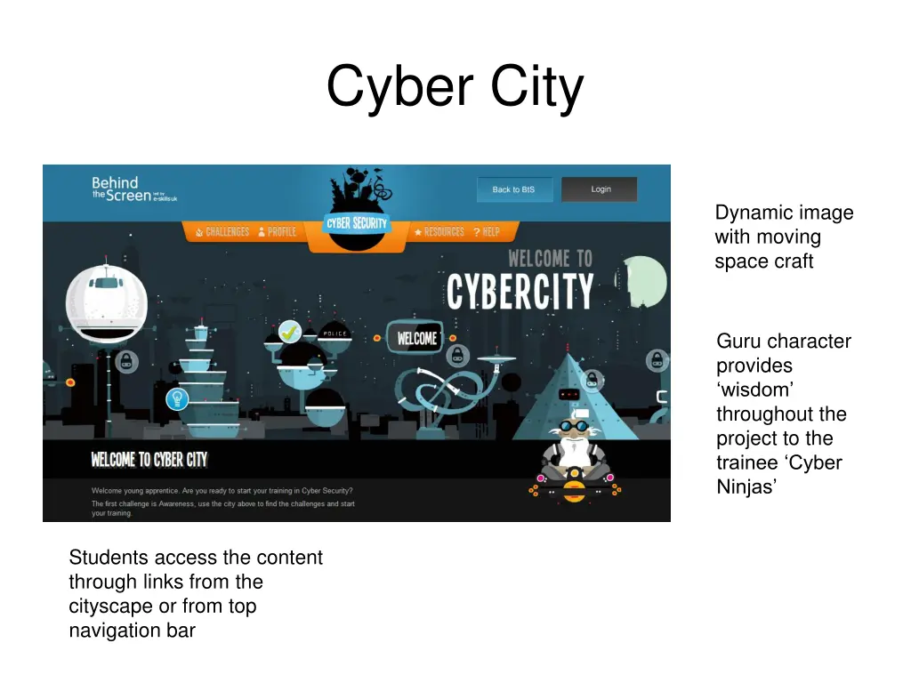 cyber city