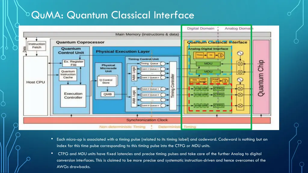 quma quantum classical interface 1