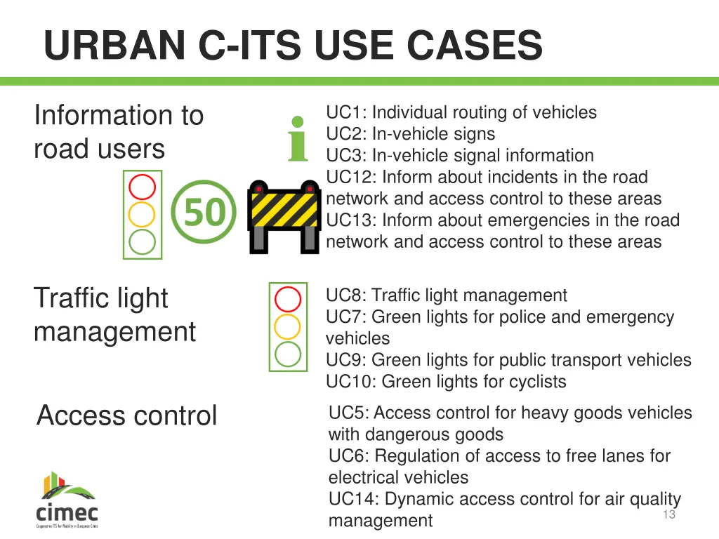 urban c its use cases 1