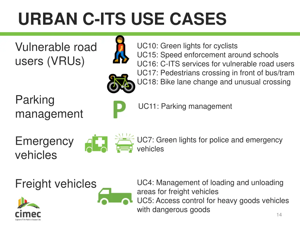 urban c its use cases 2