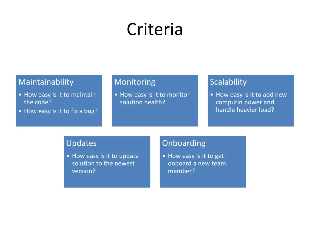 criteria