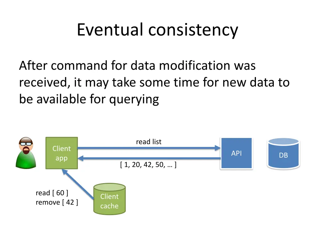 eventual consistency 2