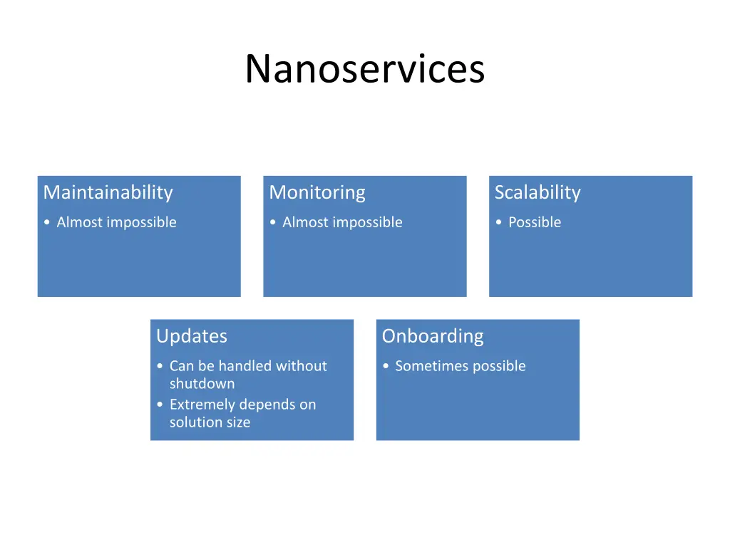 nanoservices 2