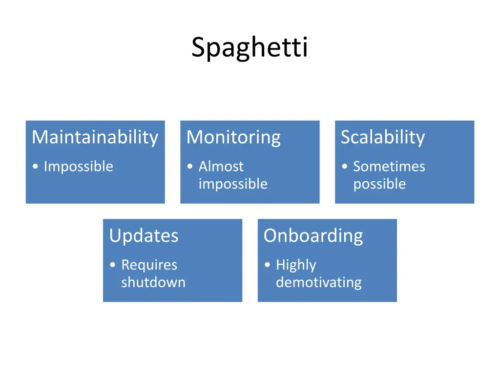 spaghetti 1