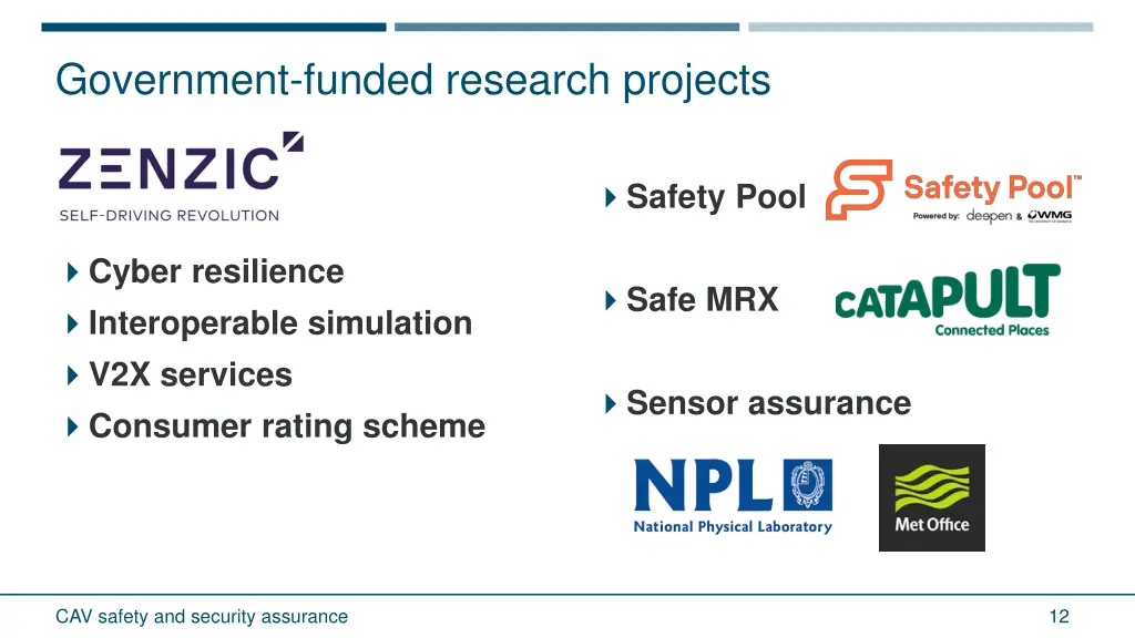 government funded research projects