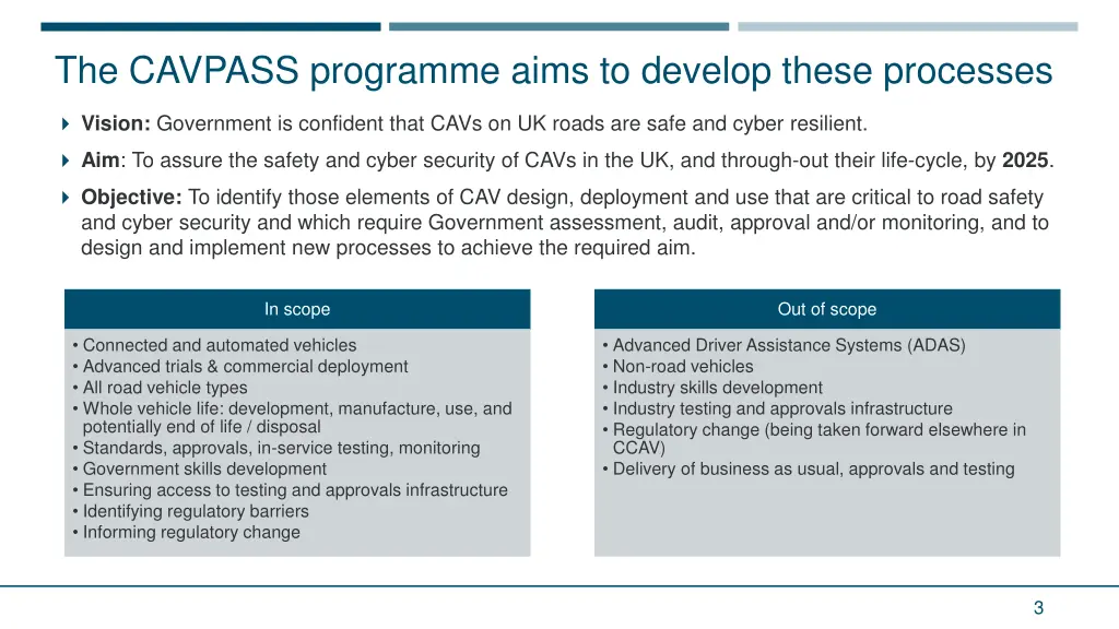 the cavpass programme aims to develop these