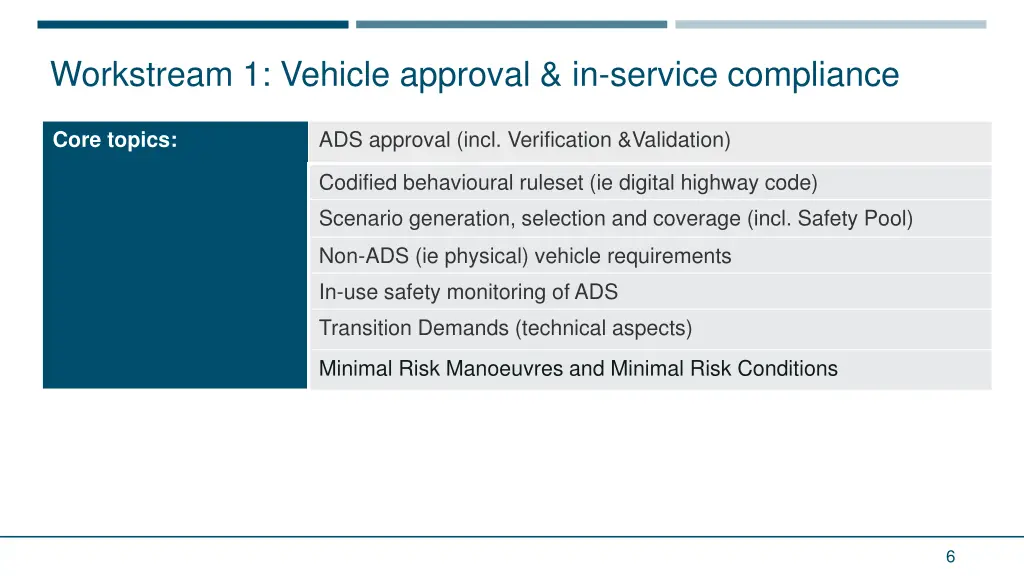 workstream 1 vehicle approval in service