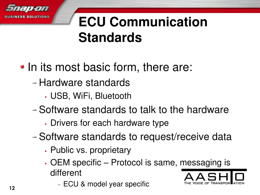 ecu communication standards 3