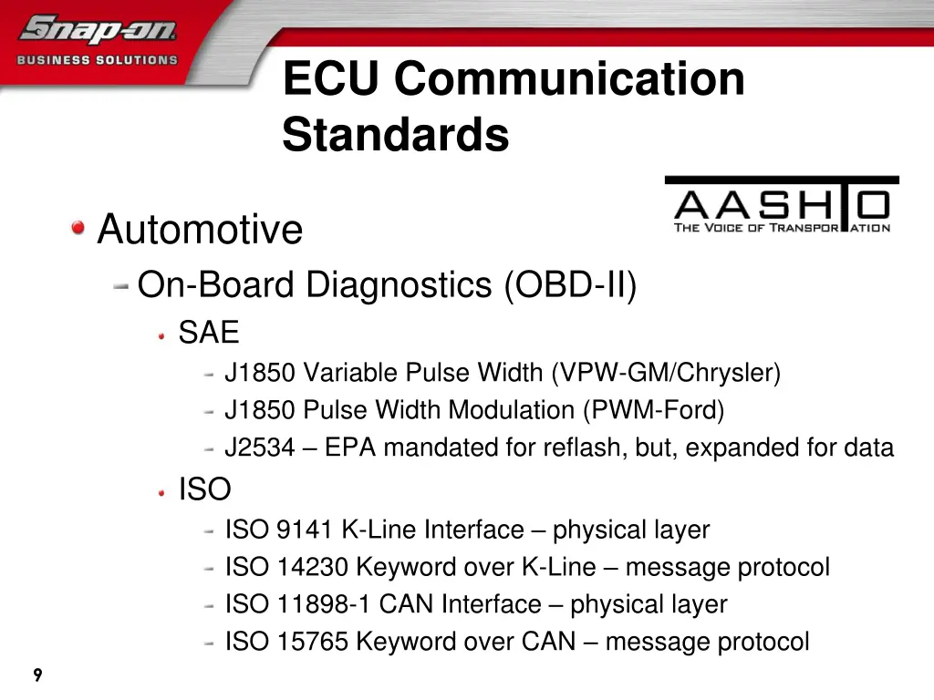 ecu communication standards