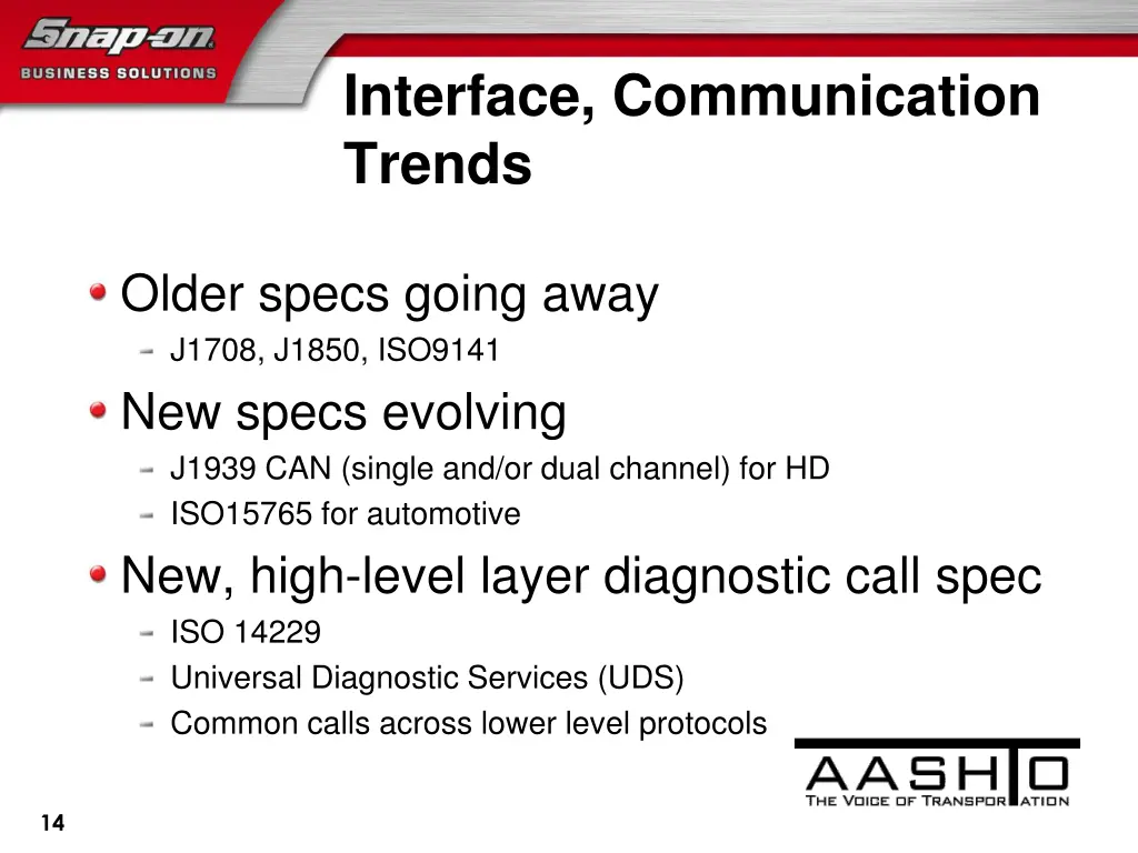 interface communication trends