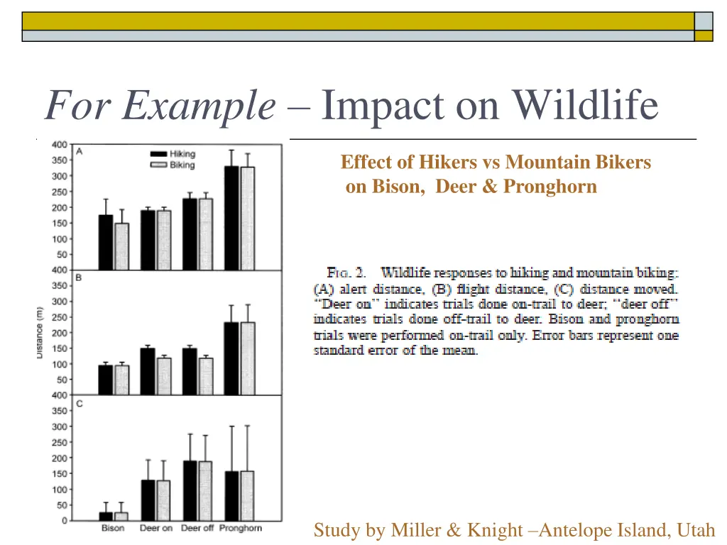 for example impact on wildlife 2