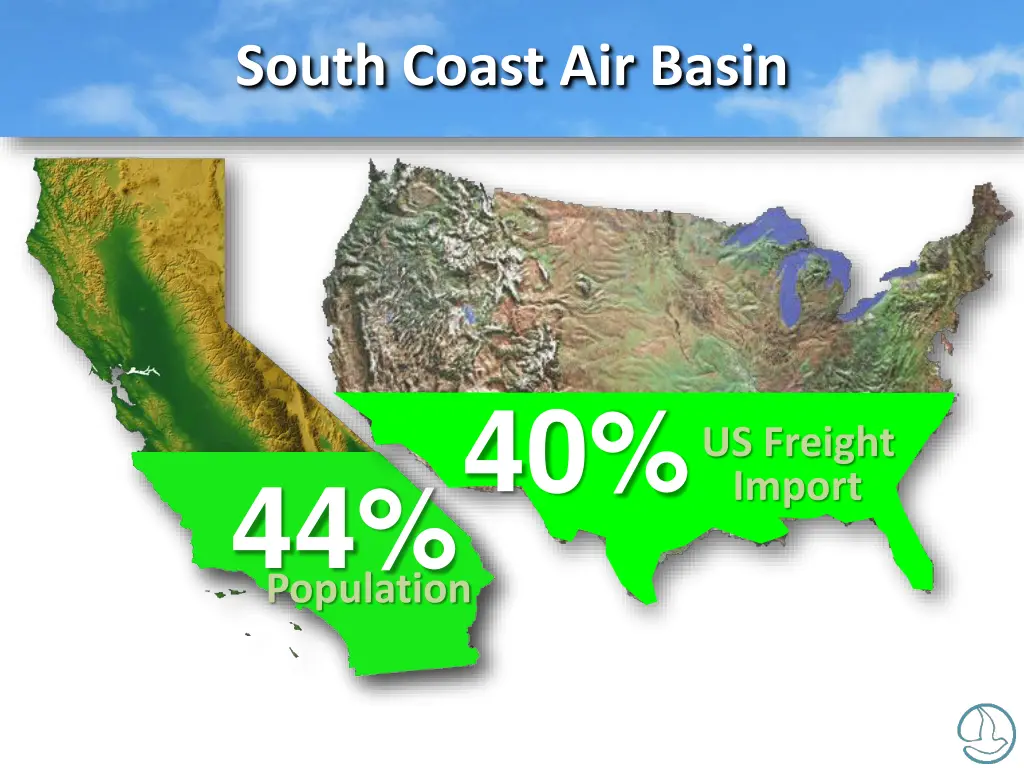 south coast air basin 1