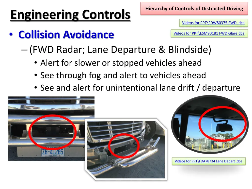 hierarchy of controls of distracted driving 2