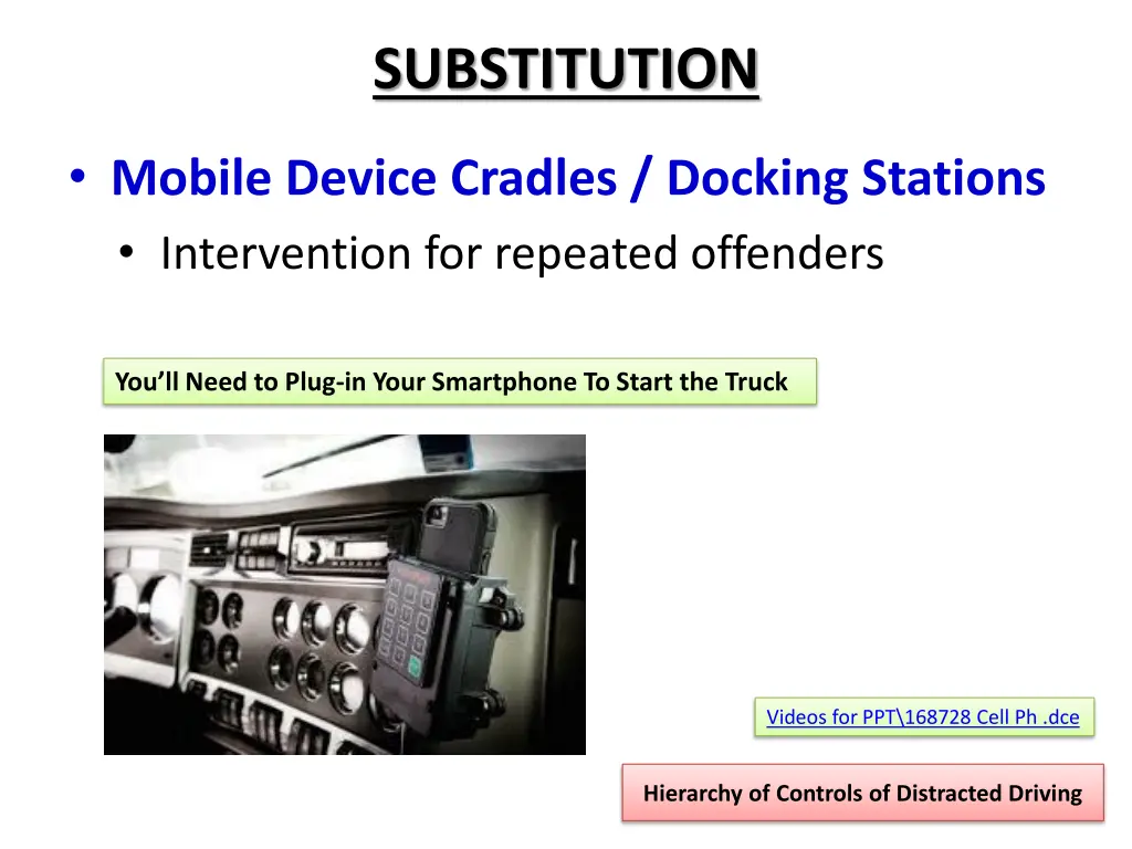 substitution