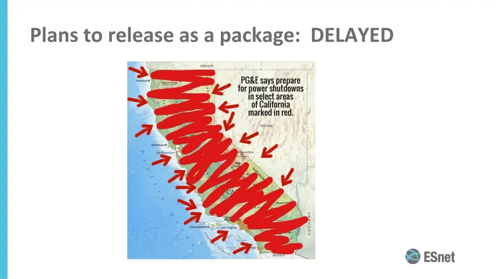 plans to release as a package delayed